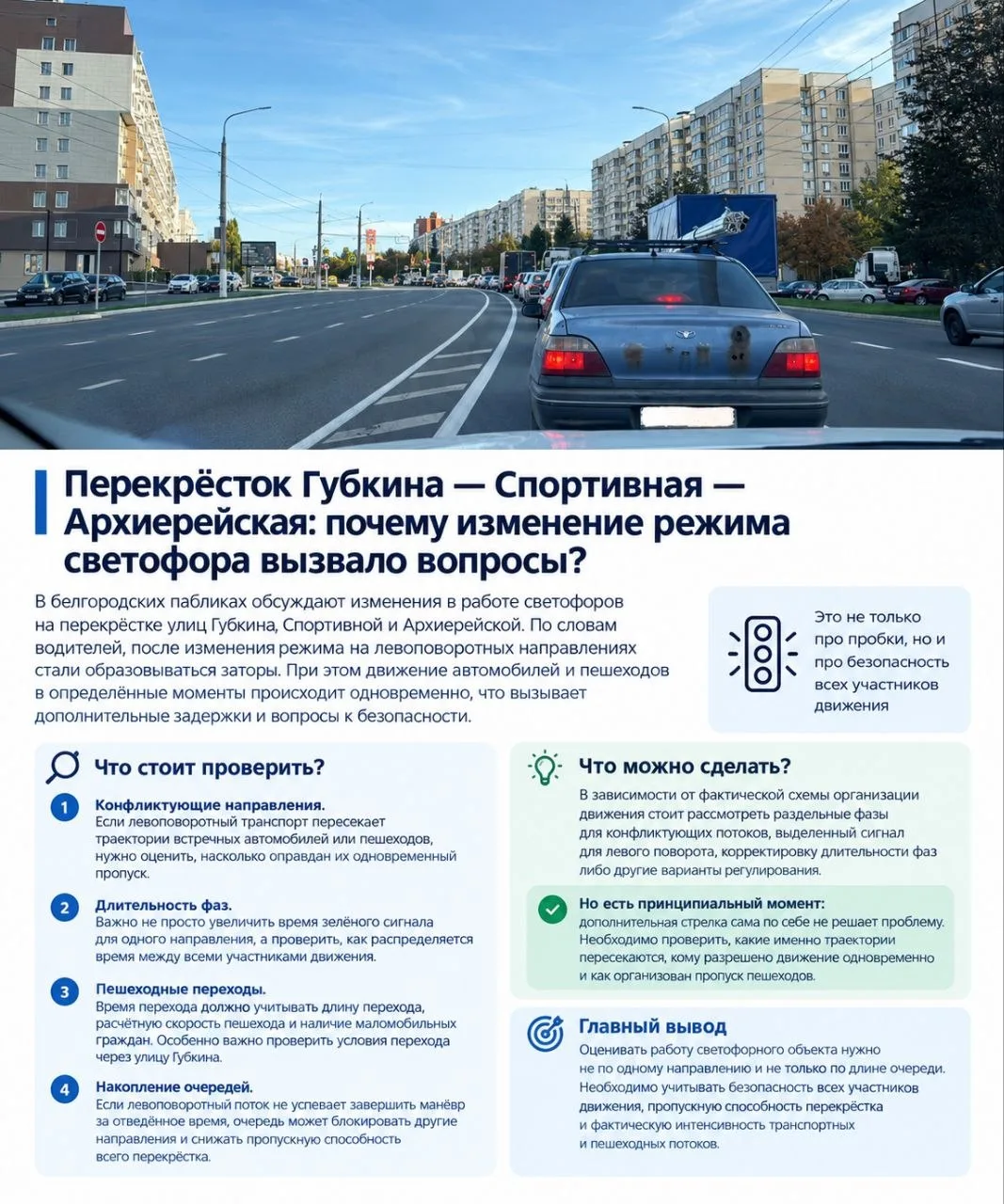 🚦 Перекрёсток Губкина — Спортивная — Архиерейская: почему изменение режима светофора в...