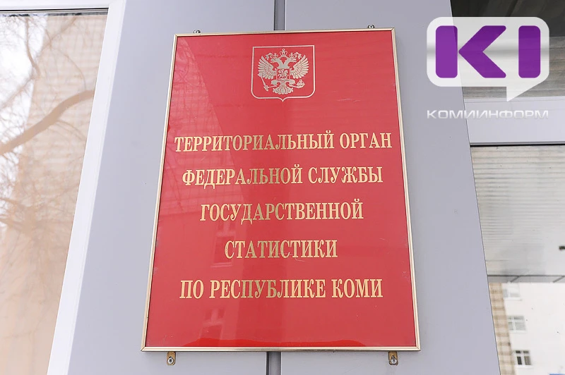 В сентябре цены в Коми выросли на 0,6%