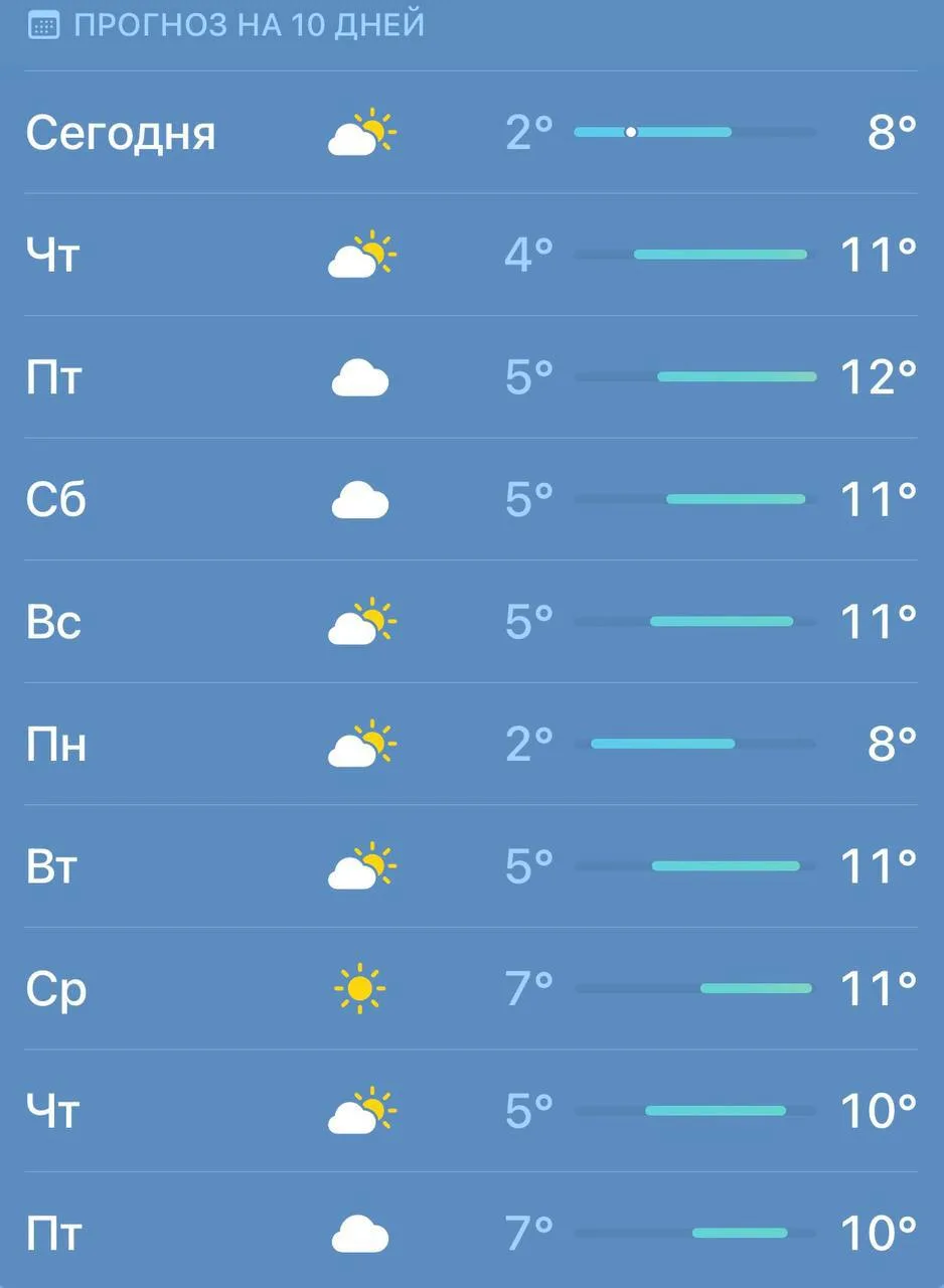 😍Теплая и сухая осень возвращается в Петербург