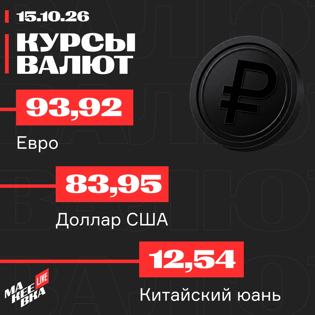 👛 Актуальный курс валют в ДНР на сегодня — в карточке.