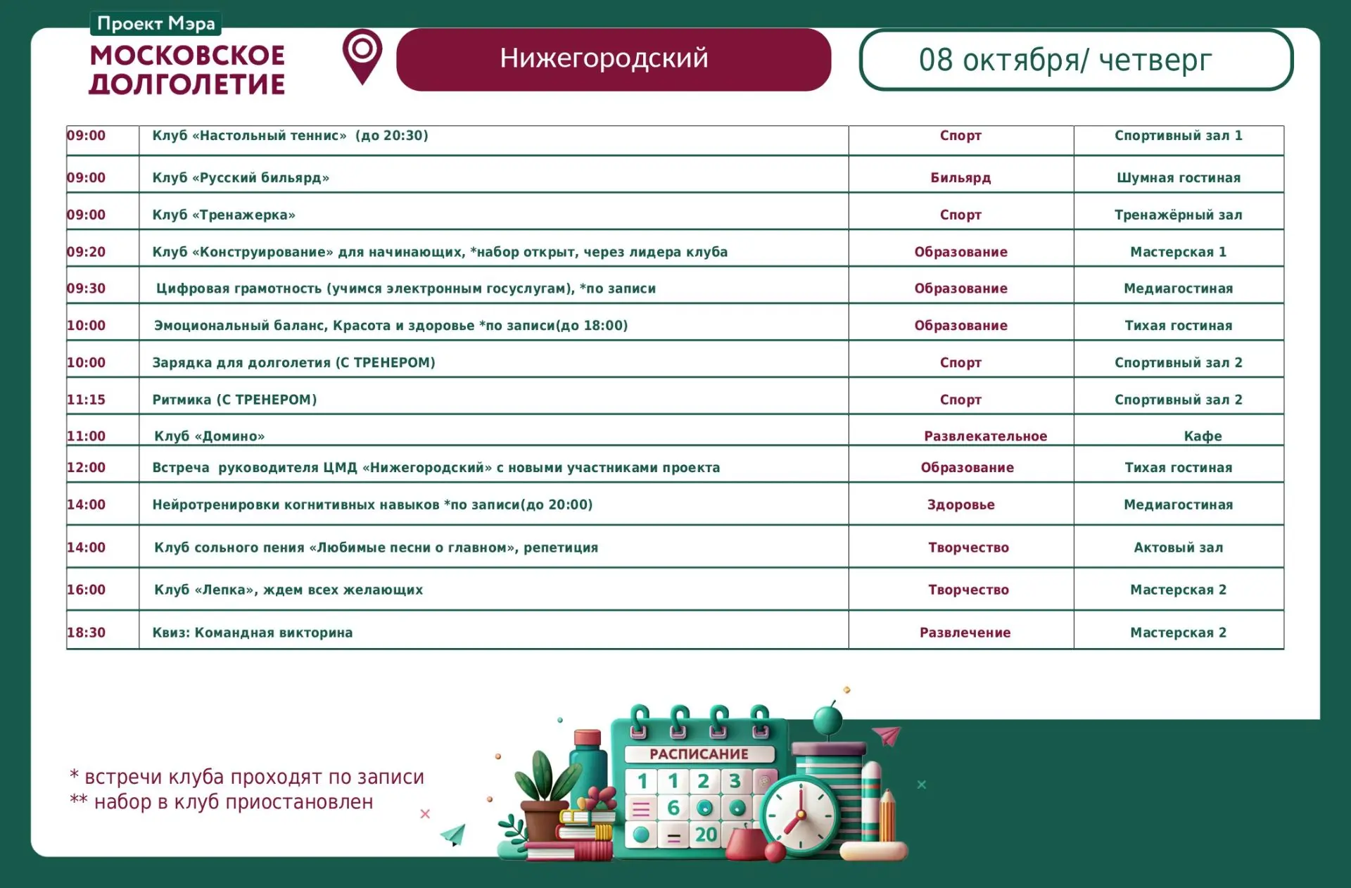 ⭐️ Дорогие участники! ⭐️