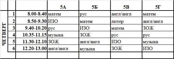 Изменения в расписании на четверг, 15 октября, 5-ые классы
