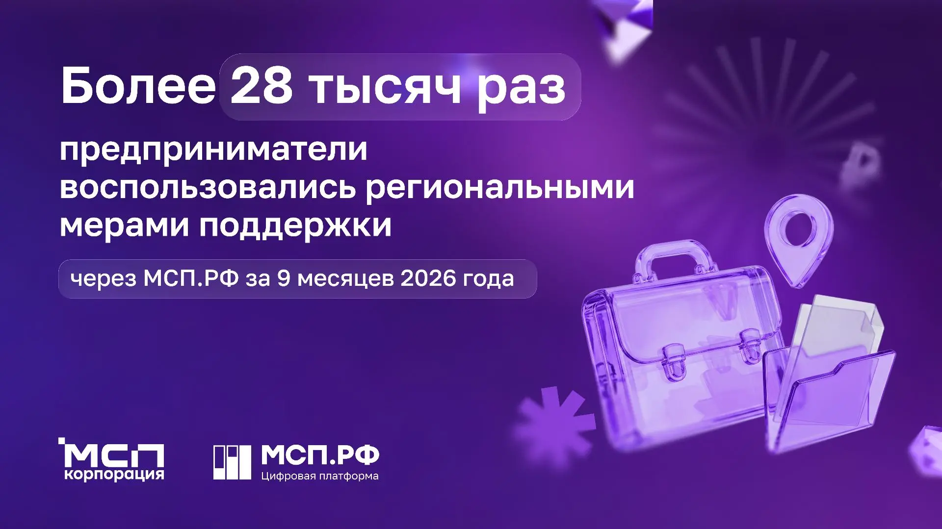 Более 28 000 раз предприниматели воспользовались региональными мерами поддержки через М...