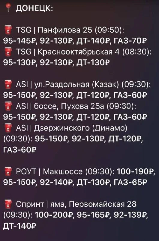 Информация по наличию топлива в Донецке и Макеевке