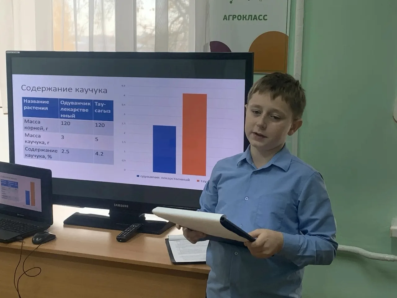 Стартовали муниципальные этапы республиканских конкурсов!