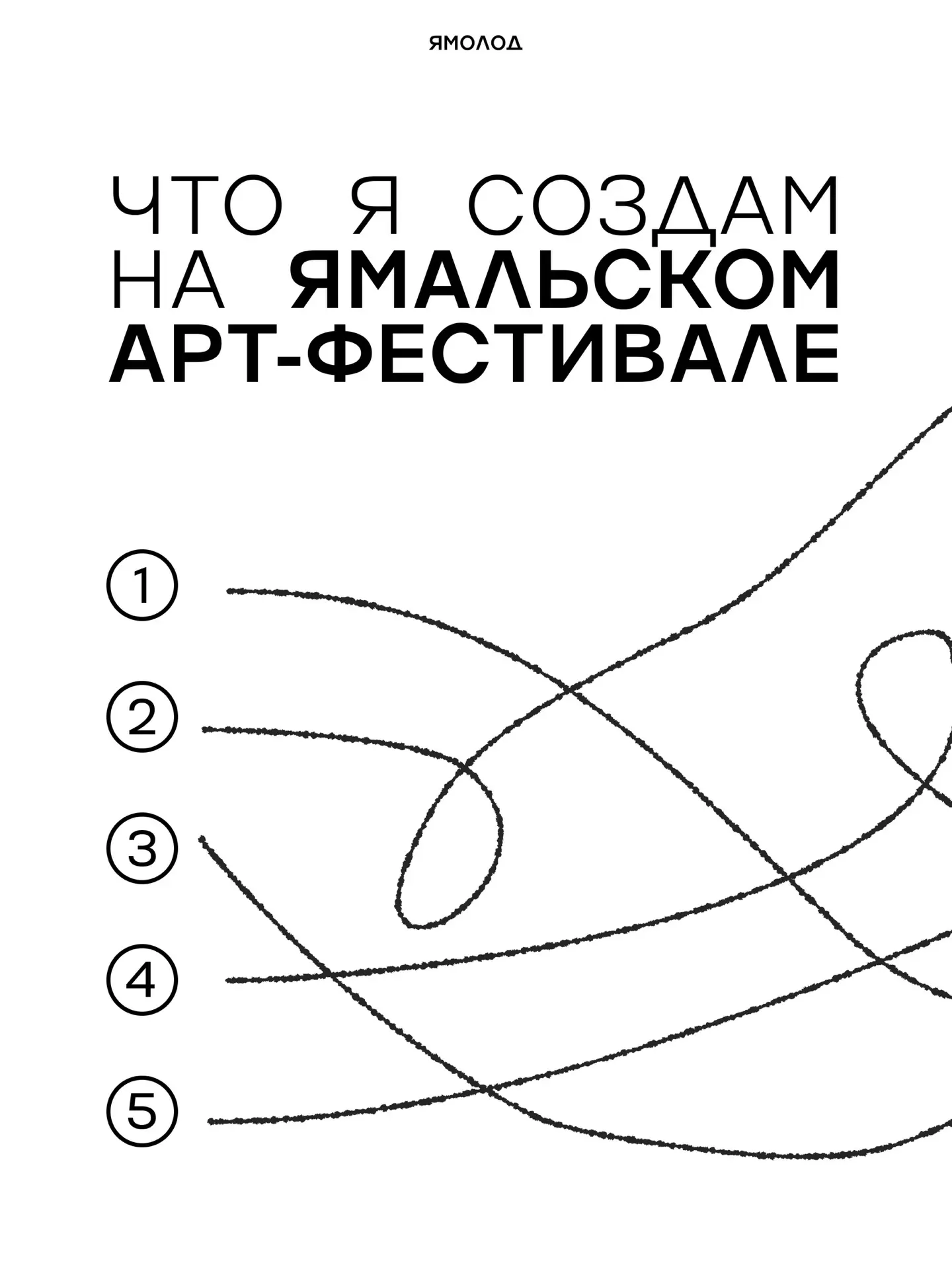 ситуация: ты подал заявку на ямальский арт-фестиваль и теперь ждёшь знака, что вообще т...