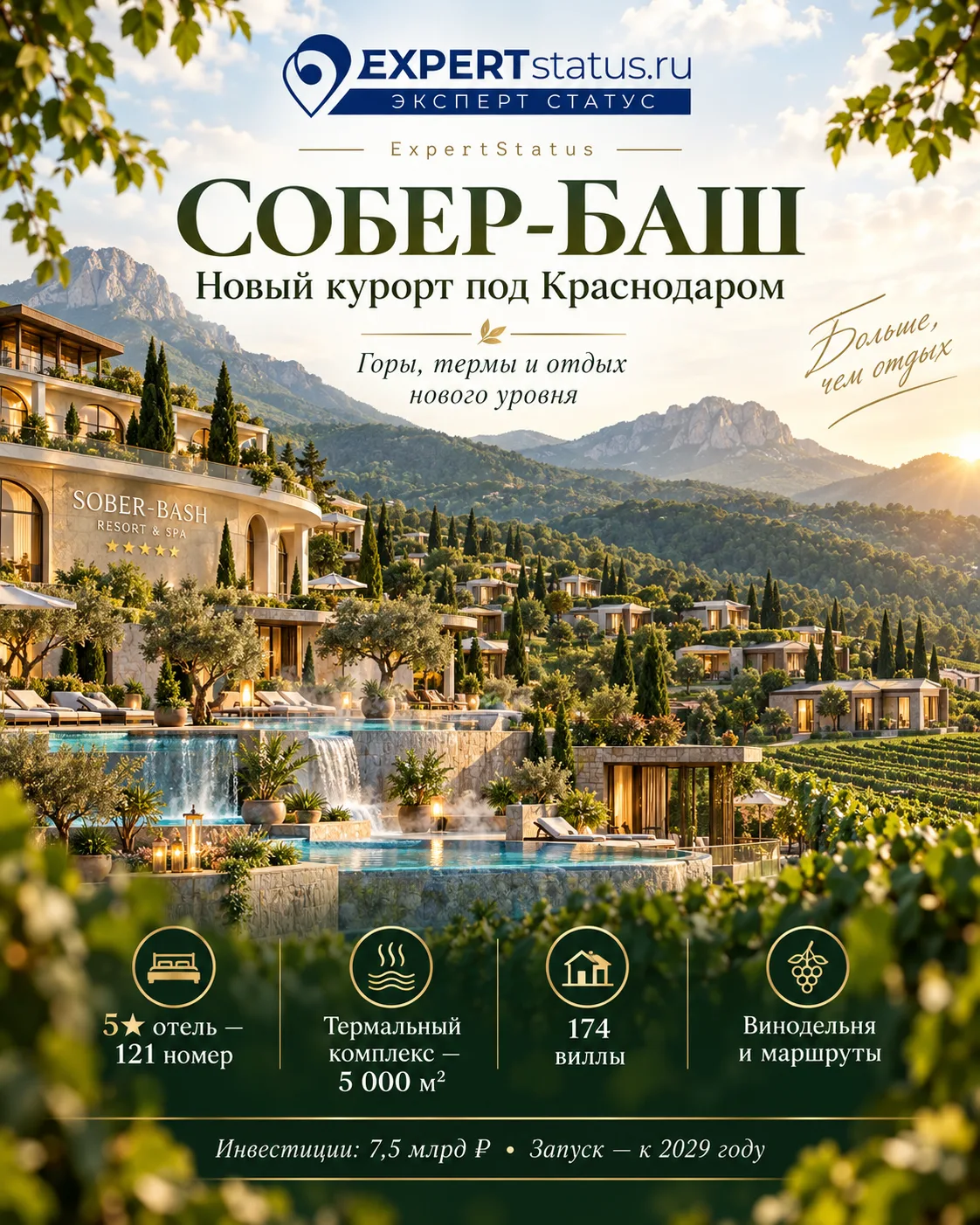 🏨🌿 Под Краснодаром строят курорт за 7,5 млрд рублей: пятизвёздочный отель, термы, вин...