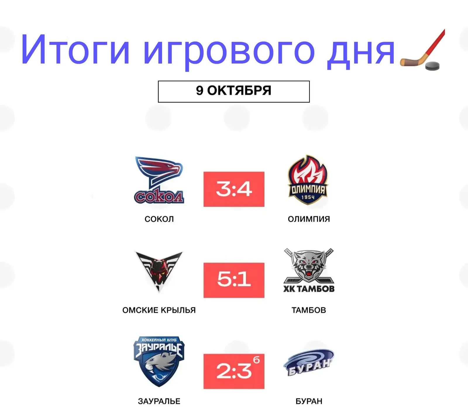 Олимпия одержала волевую победу 🏒