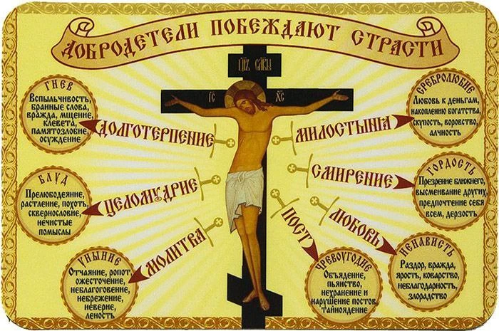 Ответы