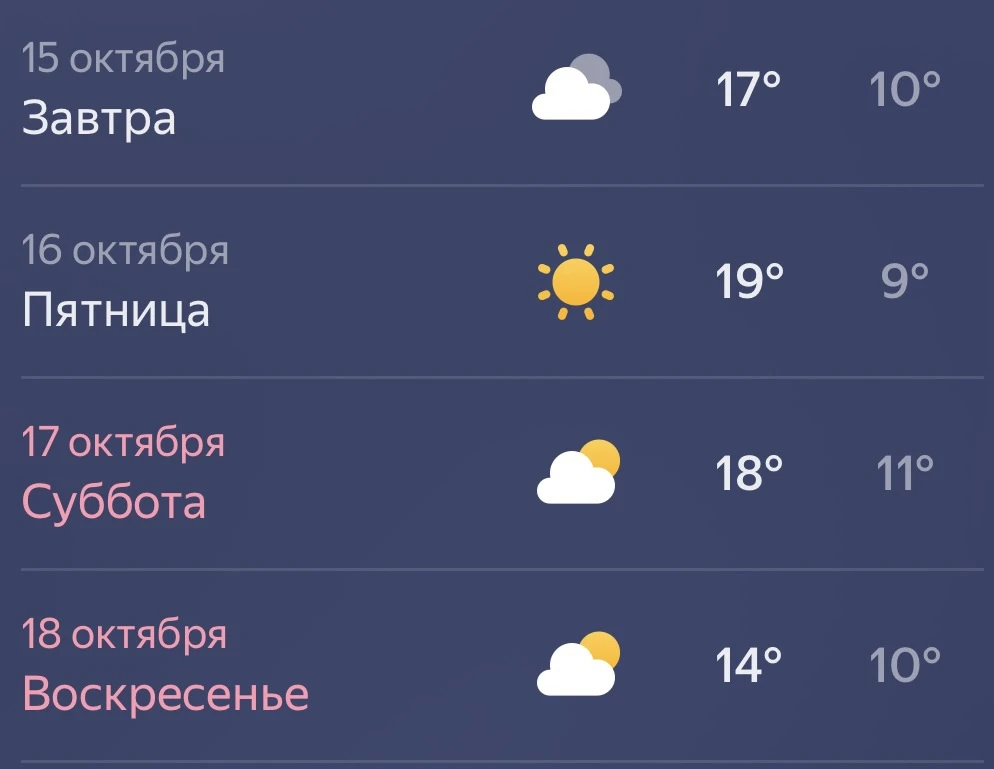 Тепло будет с нами до конца недели! Температура будет на 5 градусов выше нормы.
