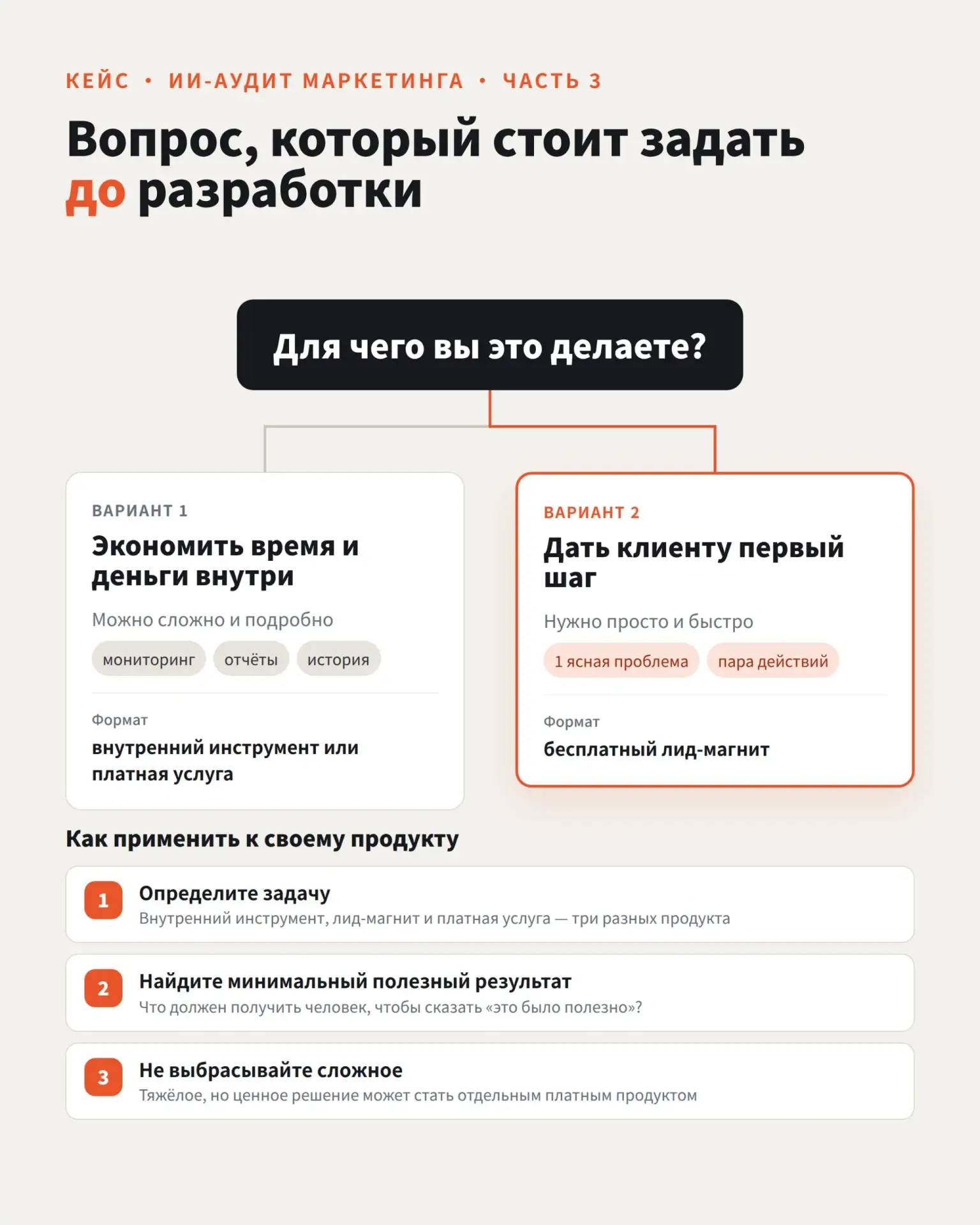 Вопрос, который стоит задать себе до того, как делать ИИ-продукт ⚡️