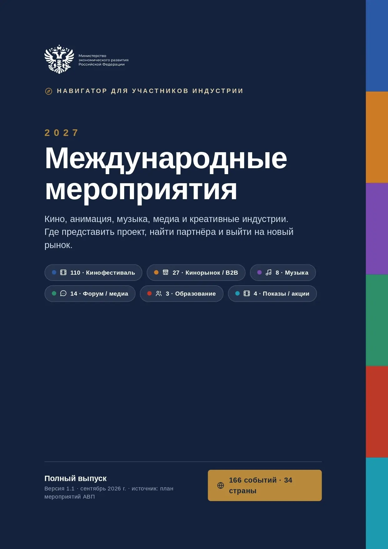🎬🎤 Публикуем навигатор: 166 событий для креативных индустрий, которые помогут выйти н...