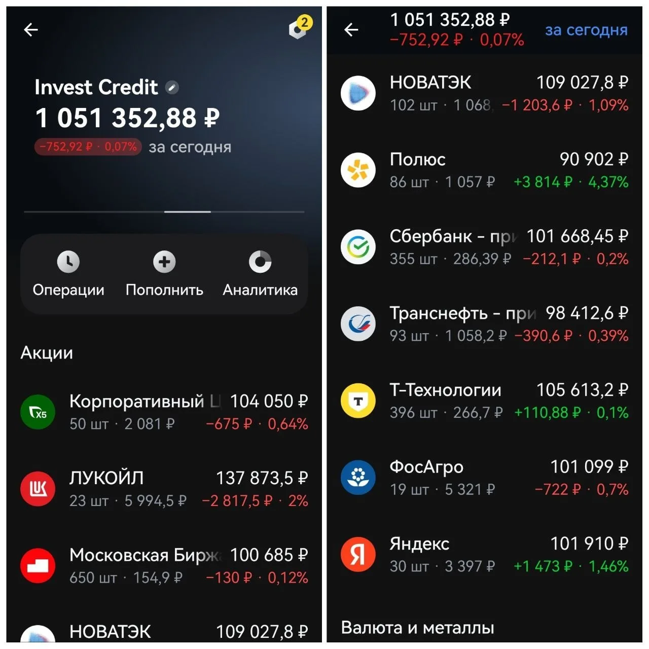 📉  Текущий стузинг-портфель