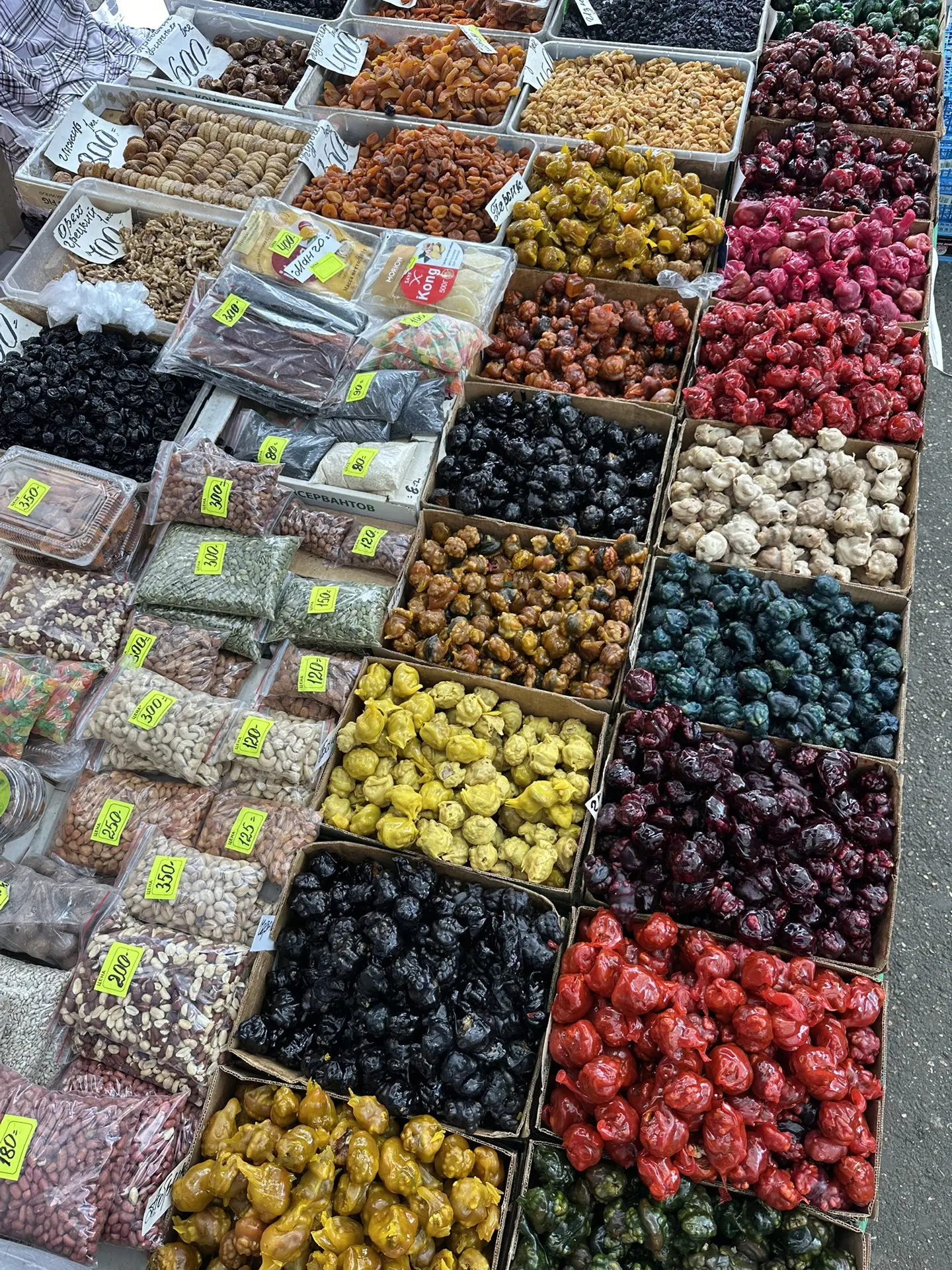 Краски Кисловодского рынка