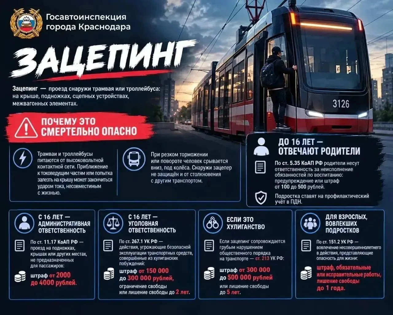Внимание❗️