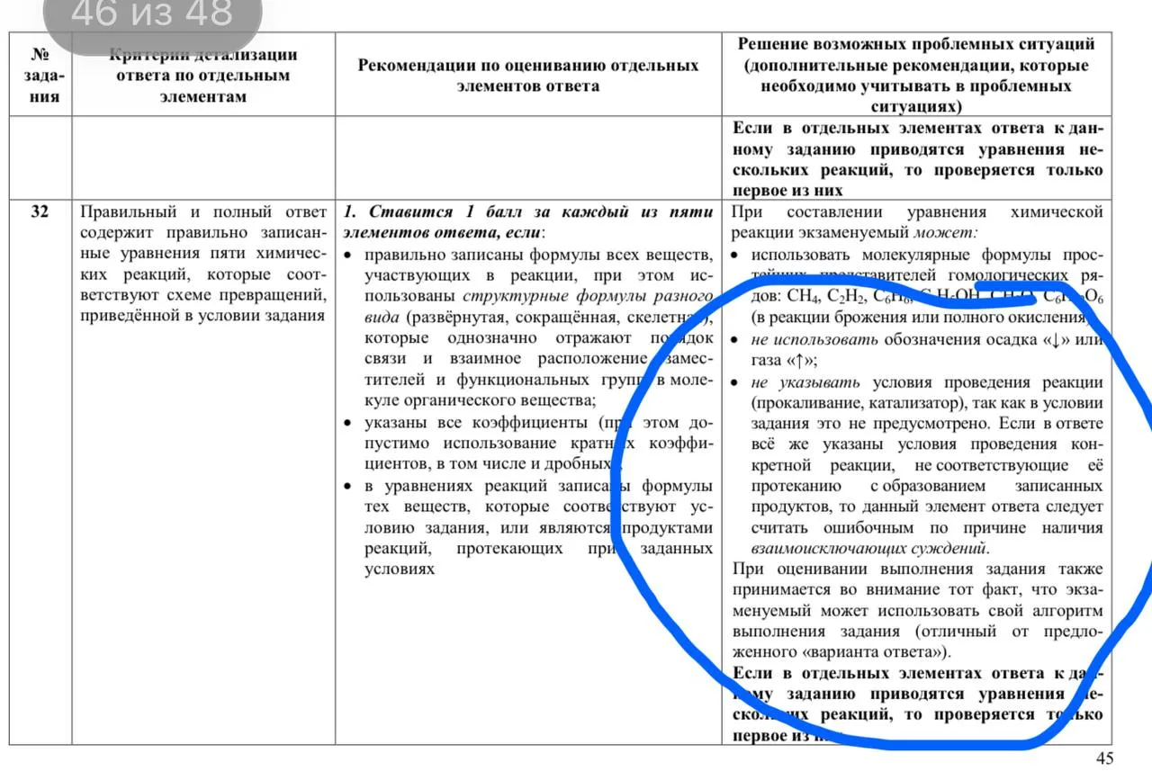 необязательно, это в документах фипи четко прописывается
