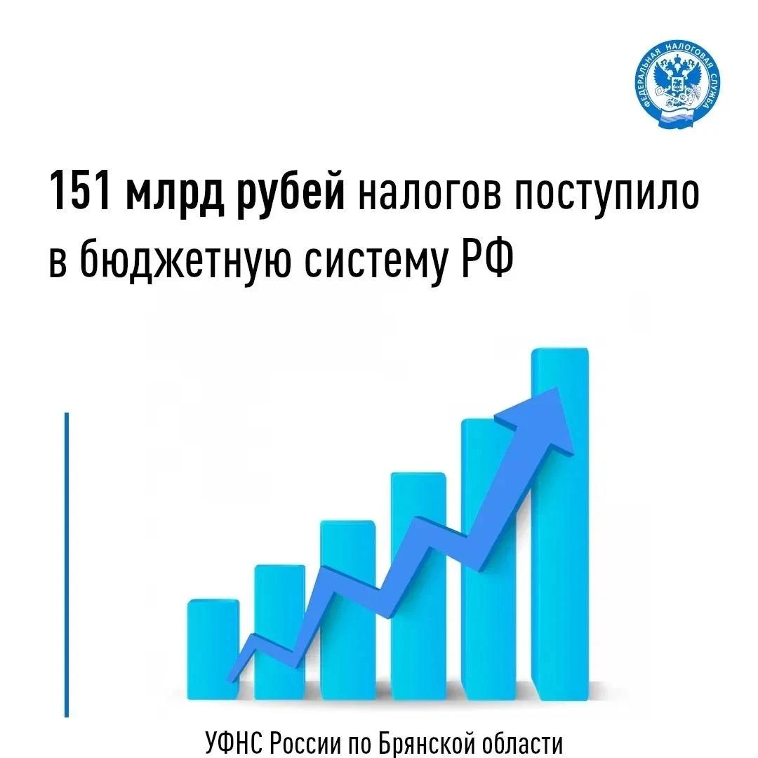 Наибольший прирост в бюджет Брянской области обеспечивает НДФЛ