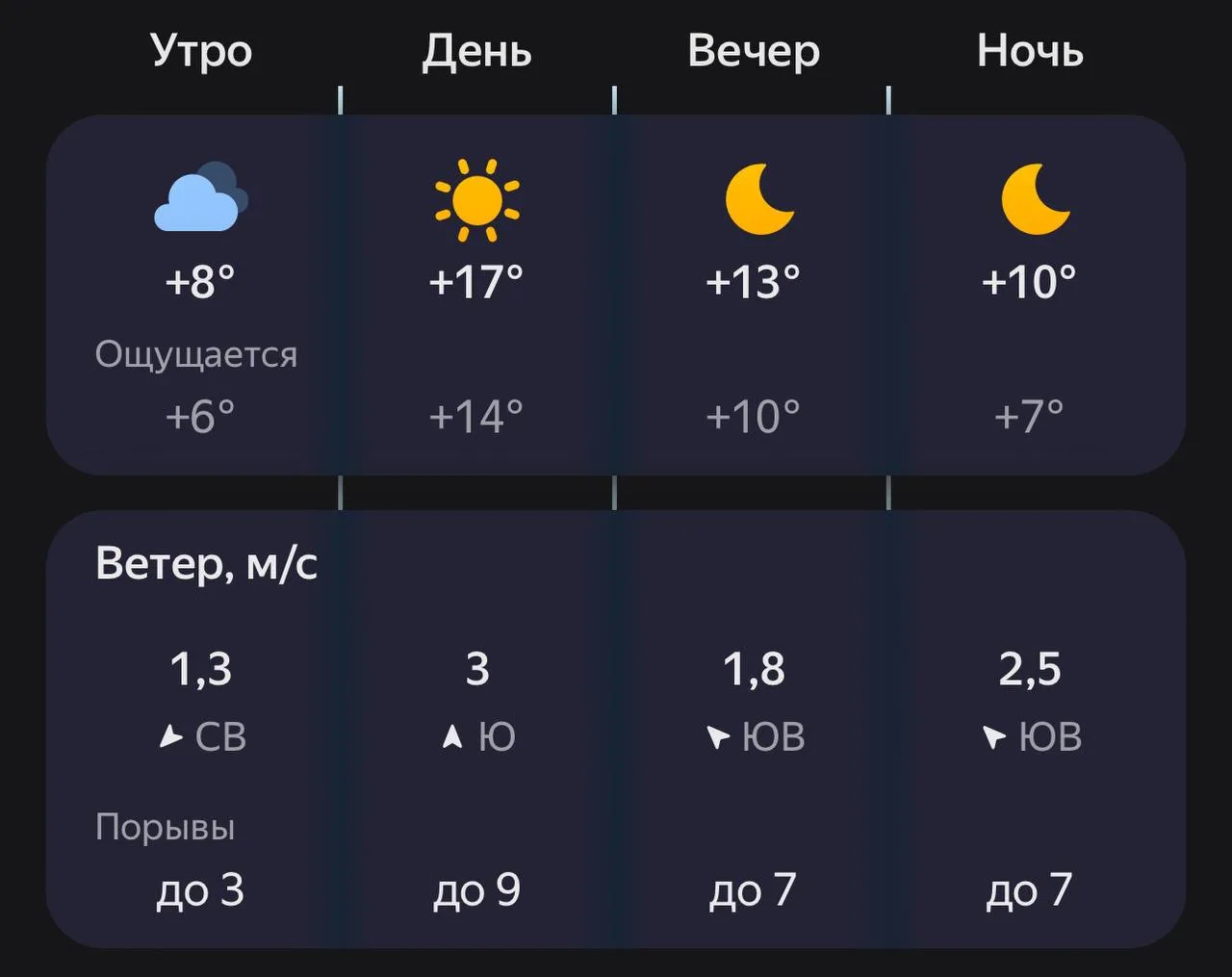 🥱Доброе утро, Самара!