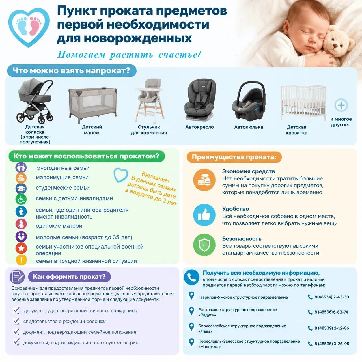 Приглашаем воспользоваться услугами социального пункта проката предметов первой необход...