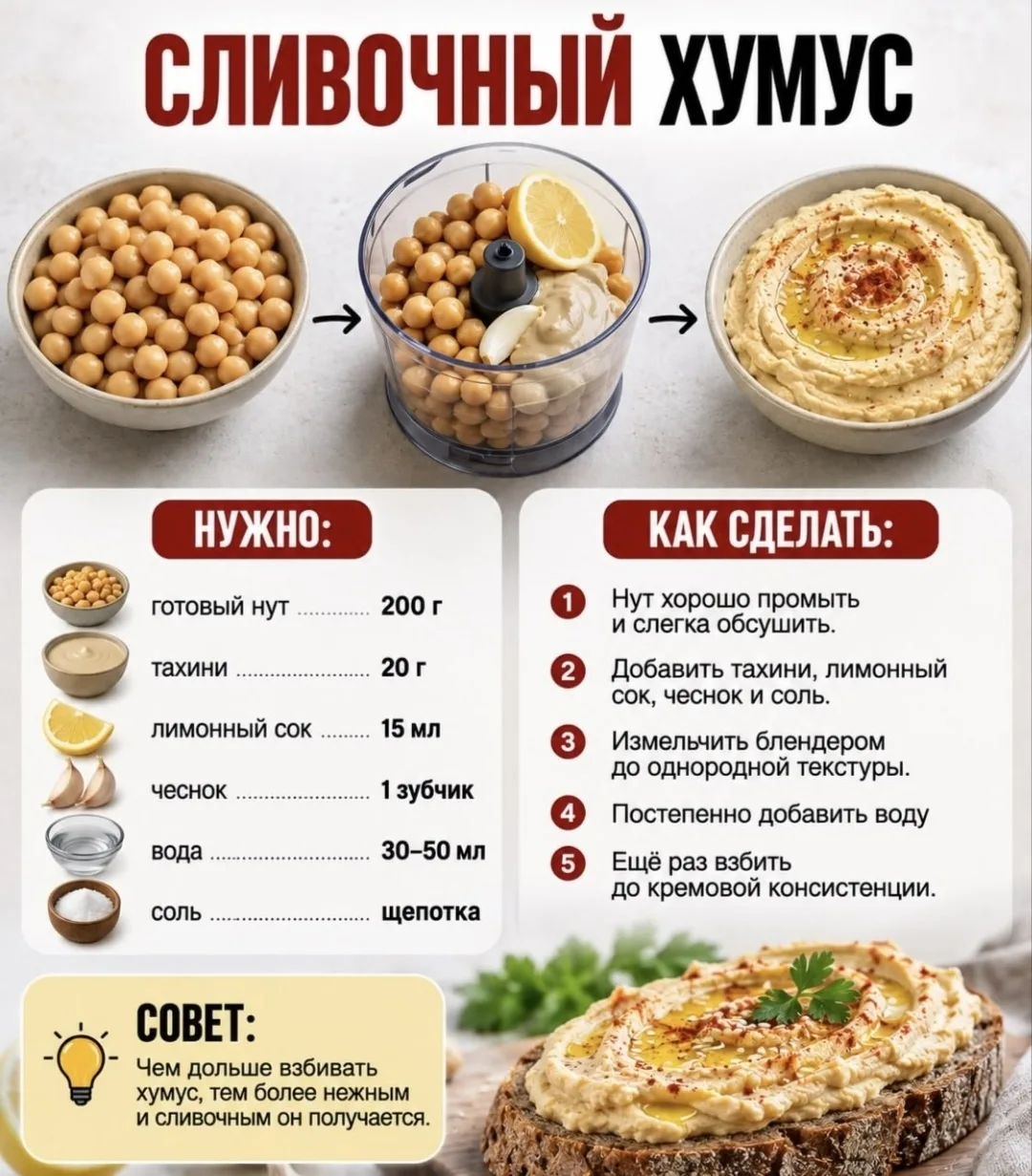Подборка простых вкусных и полезных намазок на бутерброды 🍞