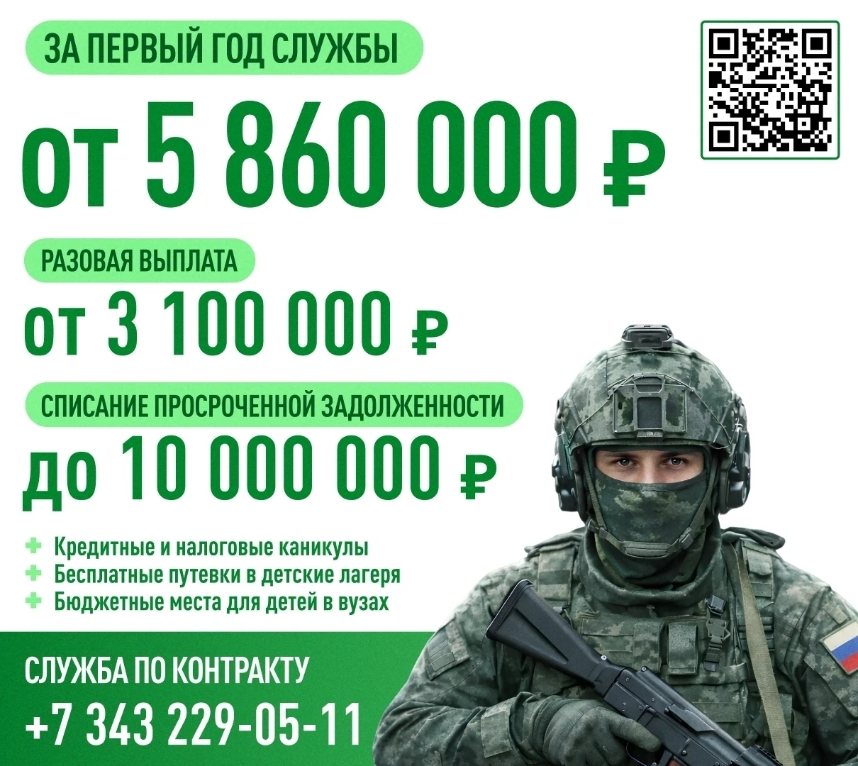Какие выплаты получат уральцы, заключившие контракт с Минобороны России для участия в СВО?