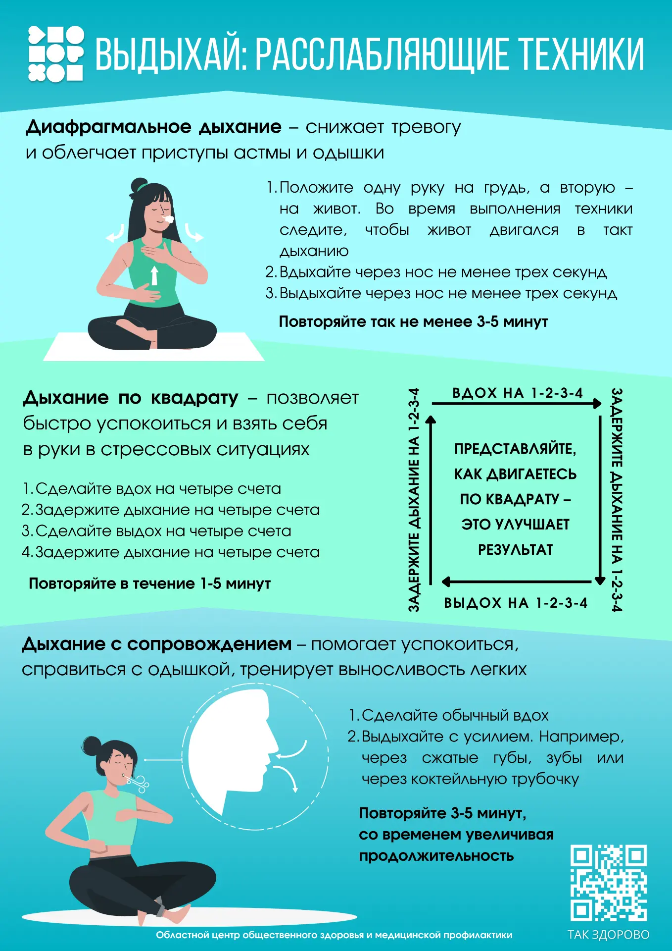 💪 Как быстро «перезагрузиться», когда всё навалилось?