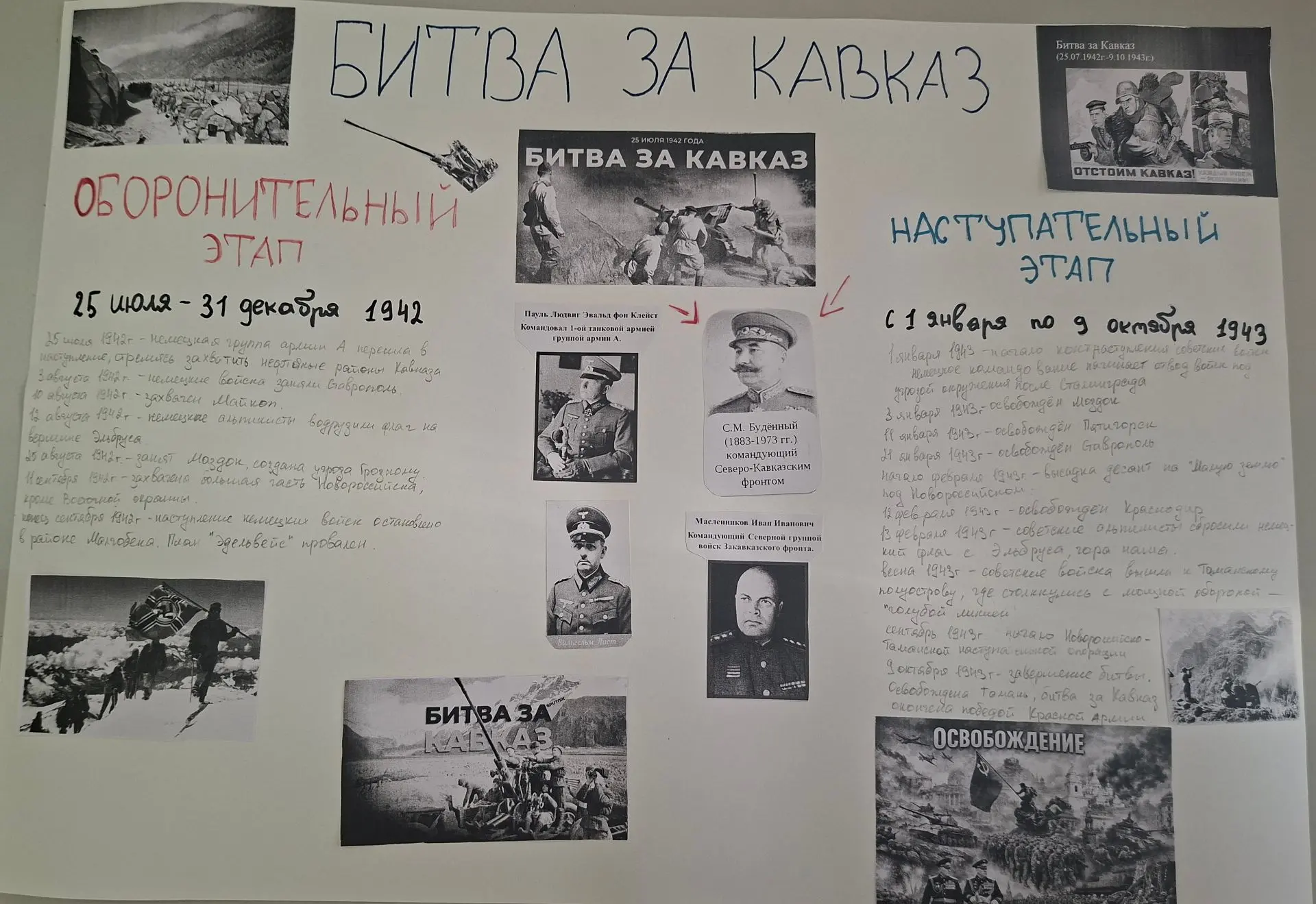 📜 9 октября — День разгрома советскими войсками немецко‑фашистских войск в битве за Ка...