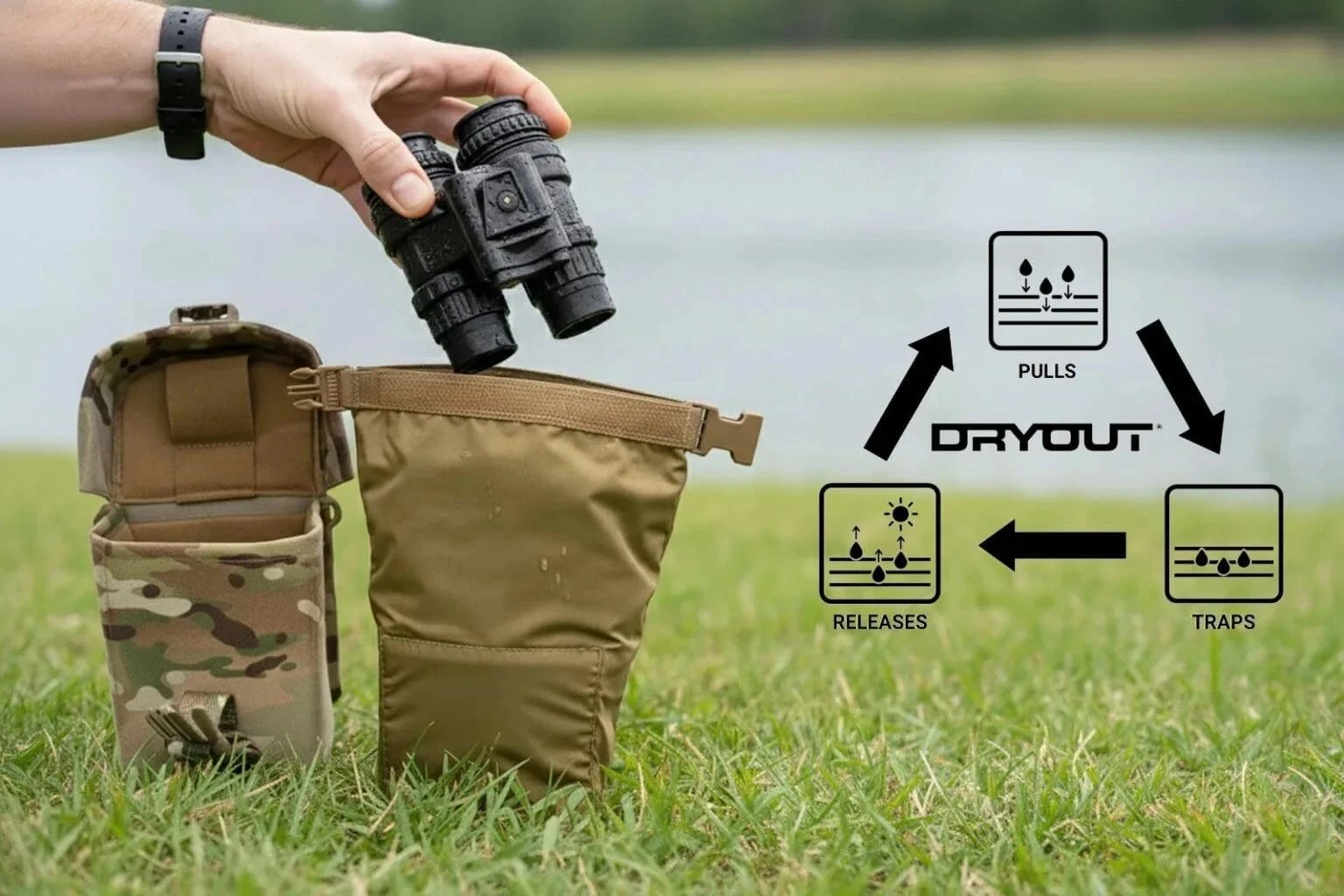 DRYOUT и Blue Force Gear: активное удаление влаги из подсумков. Без батареек и электрич...