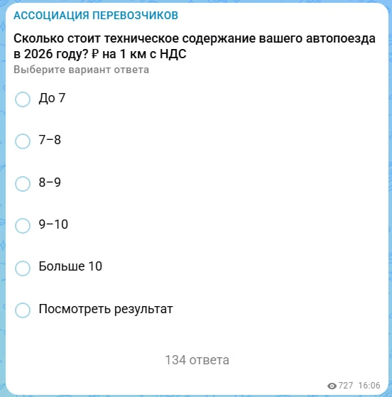 У кого из подписчиков есть собственный парк машин? Проголосуйте ЧЕСТНО за ваши затраты ...