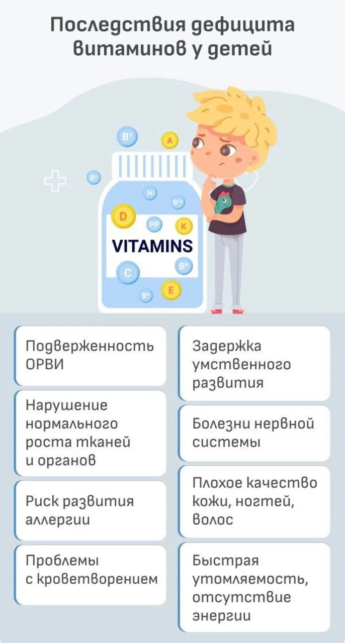 🔍 Ребёнок часто устаёт? На что обратить внимание?