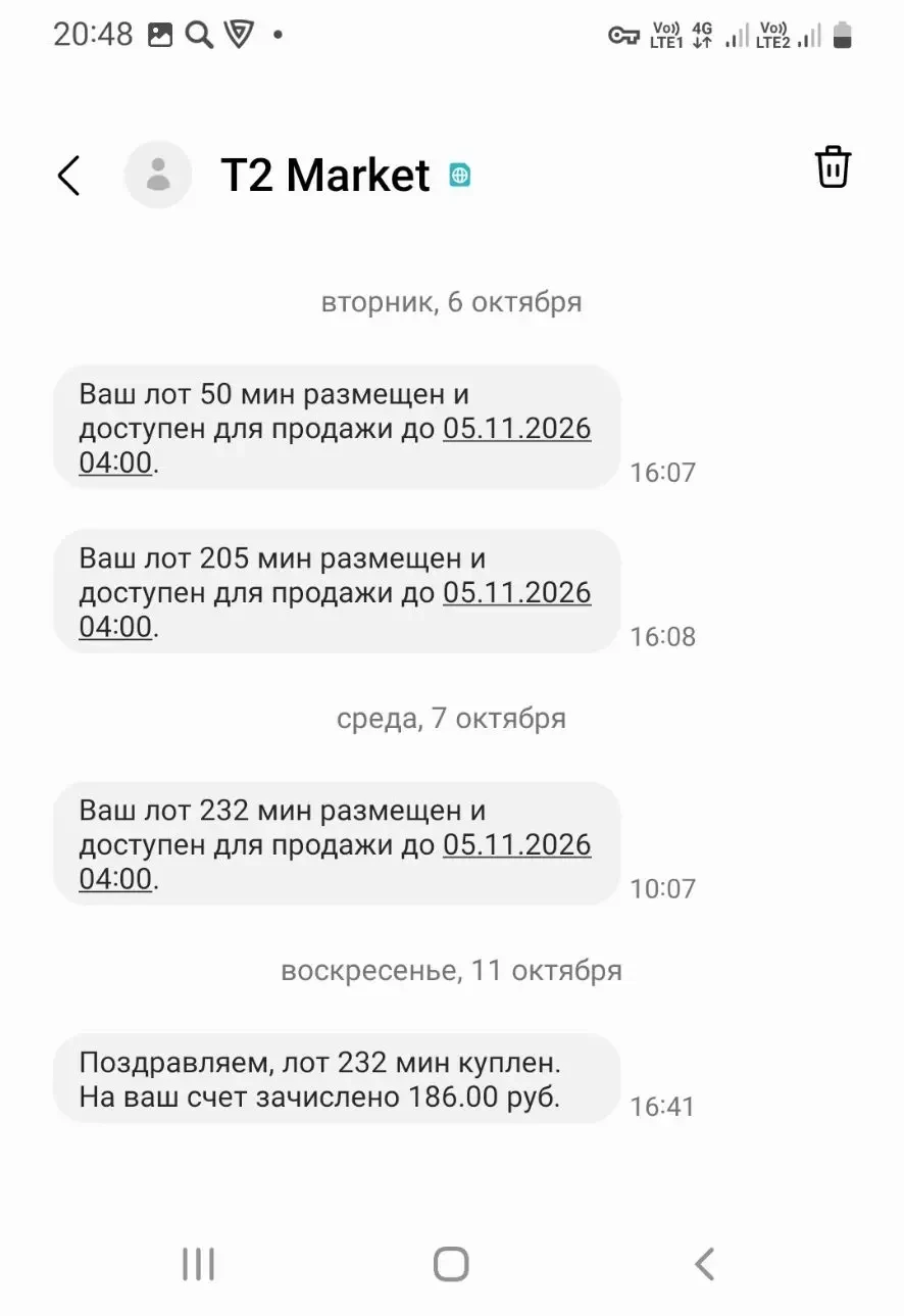Продолжаю тему Т2 Маркета.