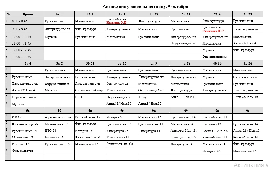 Расписание уроков на пятницу, 9 октября, с изменениями основного, в связи с нахождением...