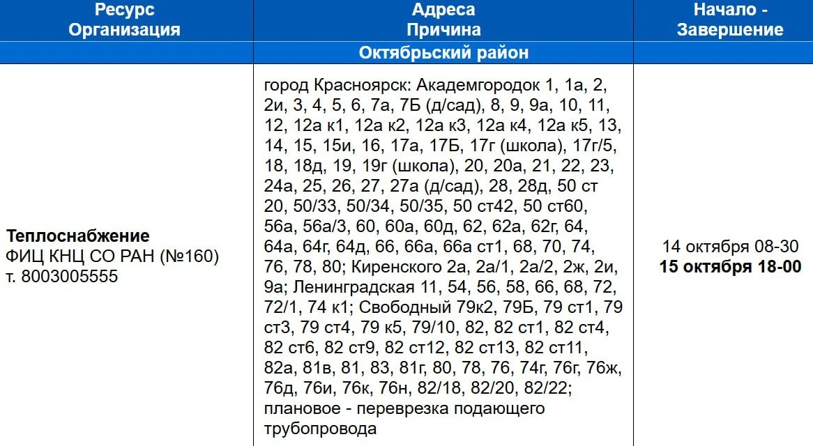 ❗️Целый микрорайон больше суток сидит без отопления