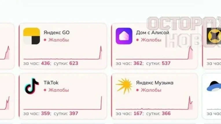 В сервисах «Яндекса» случился крупный сбой