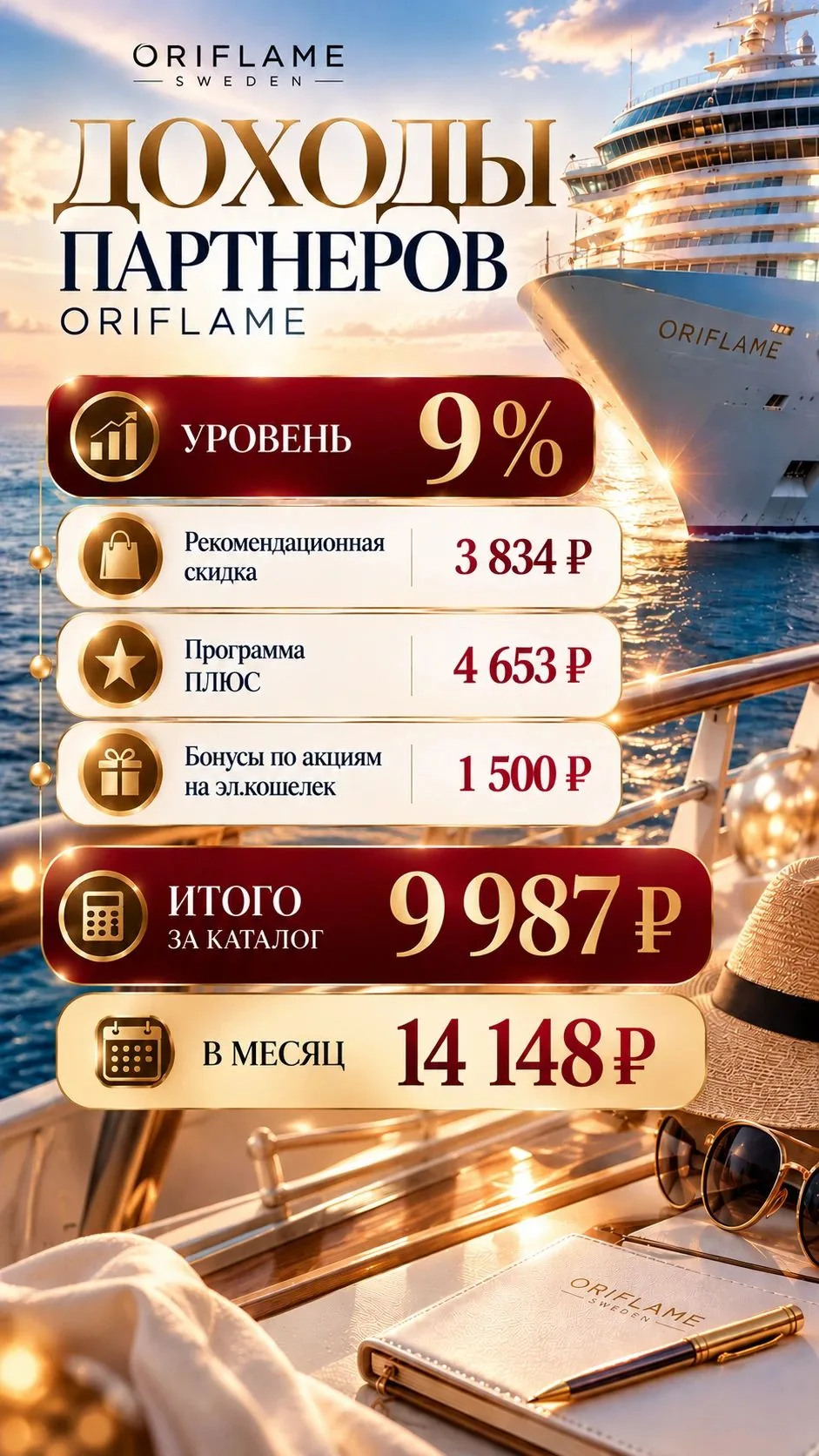 Доходы выглядят примерно так✅