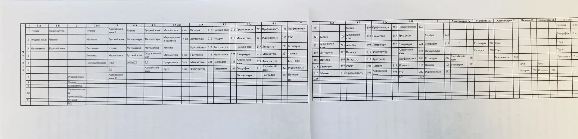 Расписание уроков на 15 октября четверг