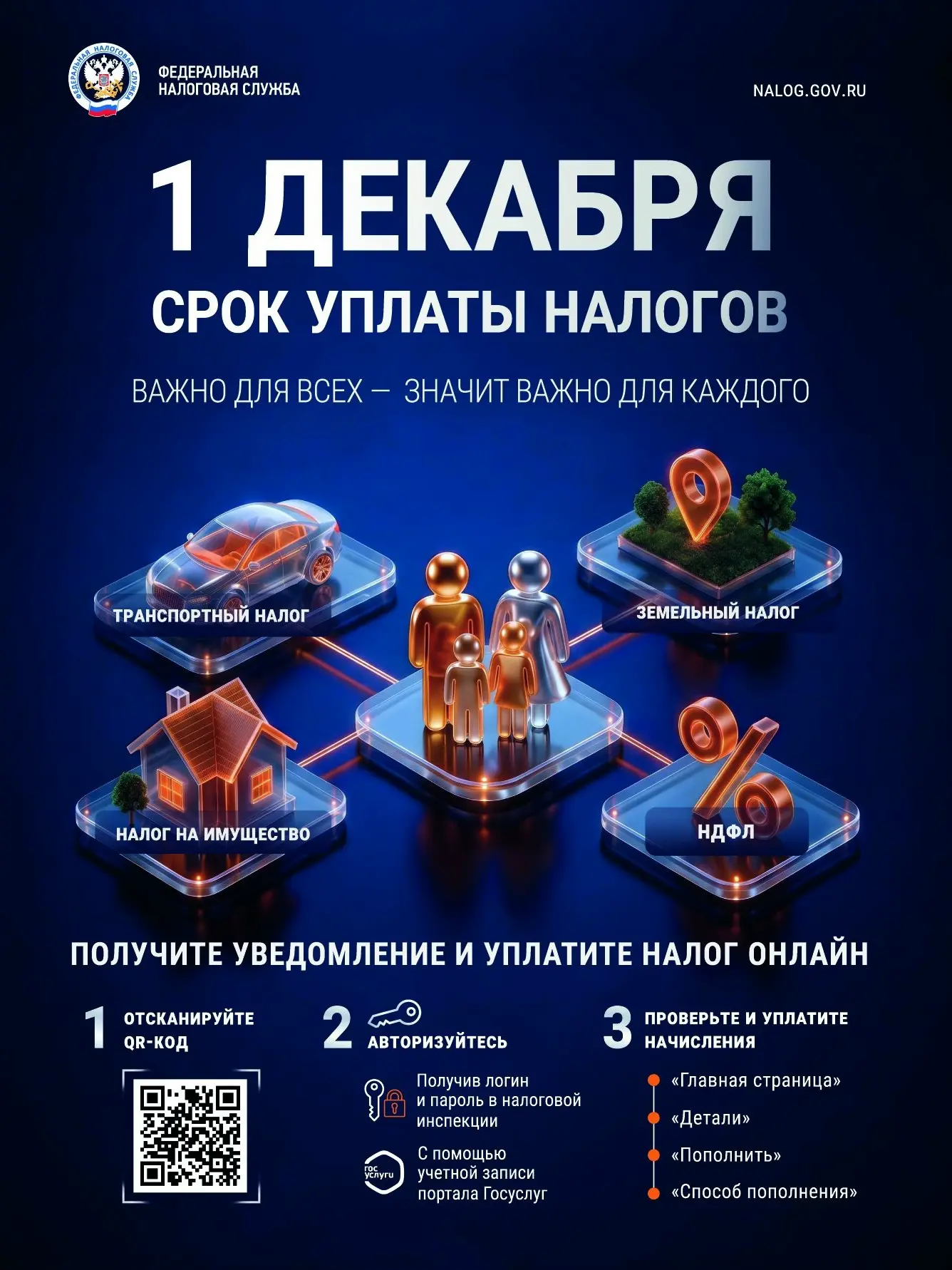 Что такое налоговое уведомление и как его оплатить?