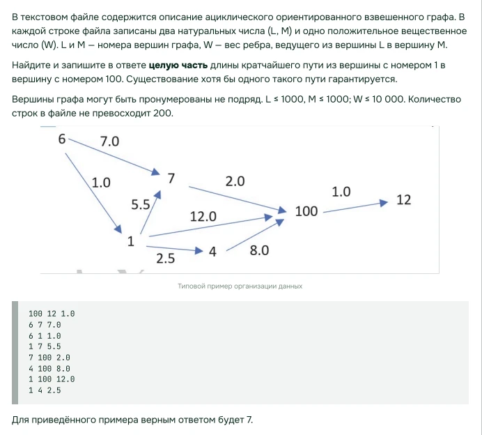 В демо-версии ЕГЭ 2027 появился новый прототип на графы. По сути, это задача на поиск к...