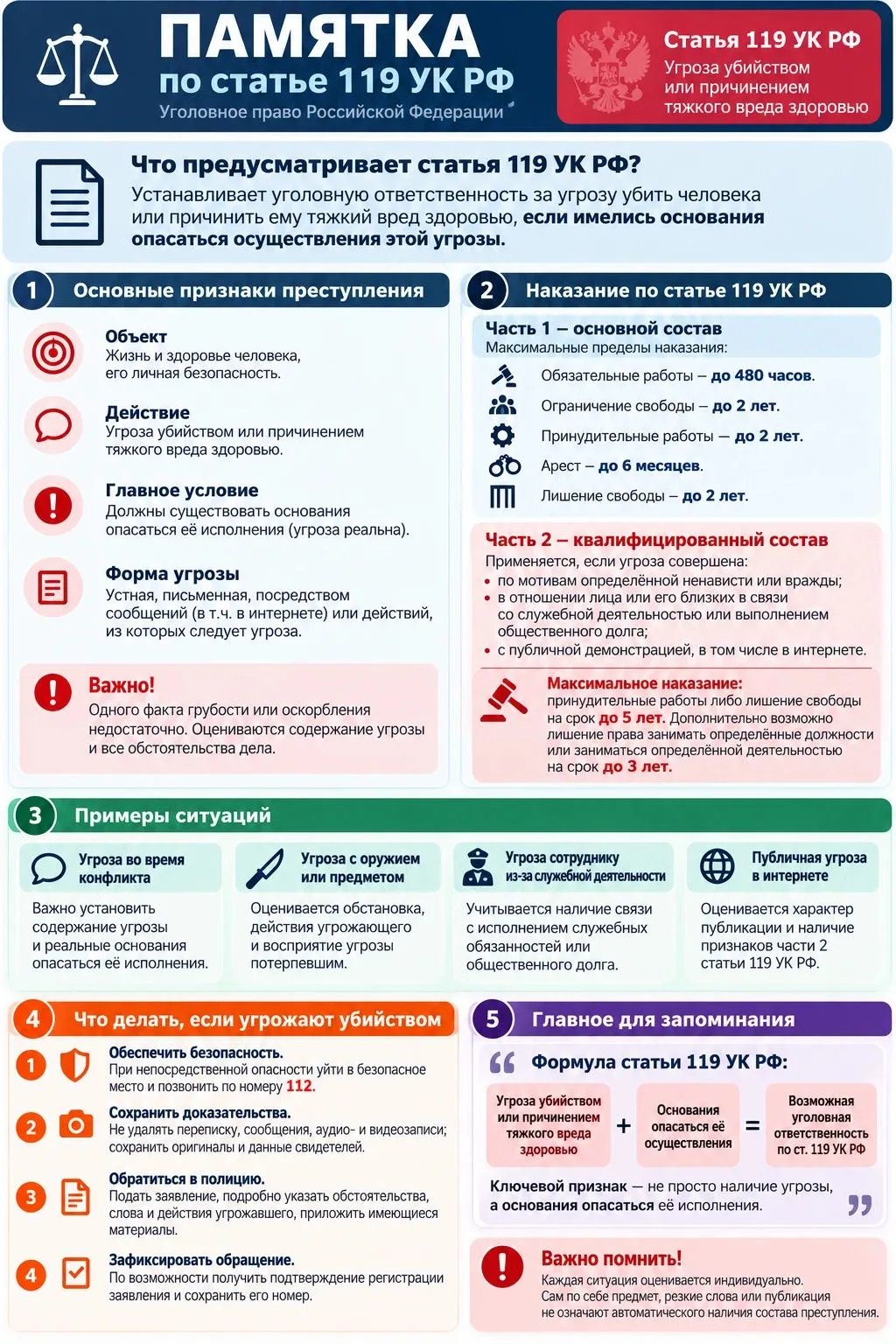 Уважаемые киришане!