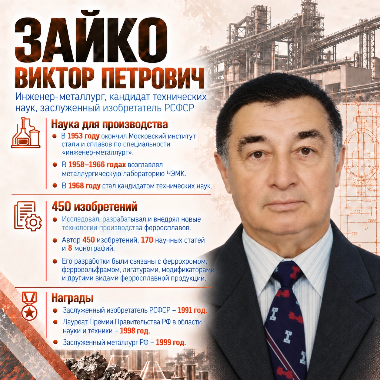 ⚙ Продолжаем проект «10 личностей ЧЭМК, внесших наибольший вклад в историю комбината и ...
