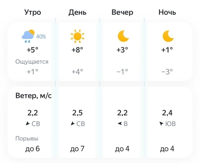 📍 Тюмень