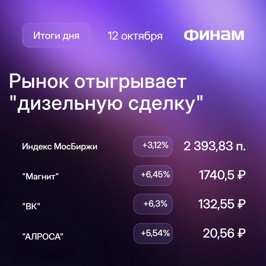 Рынок сохраняет более 3% роста, в лидерах «Арендата» и «Магнит»