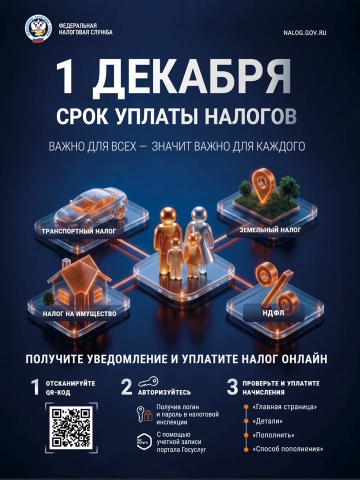 Срок уплаты налогов.