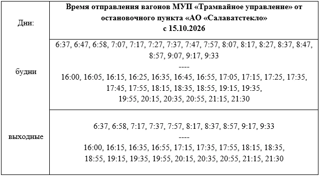Уважаемые пассажиры!
