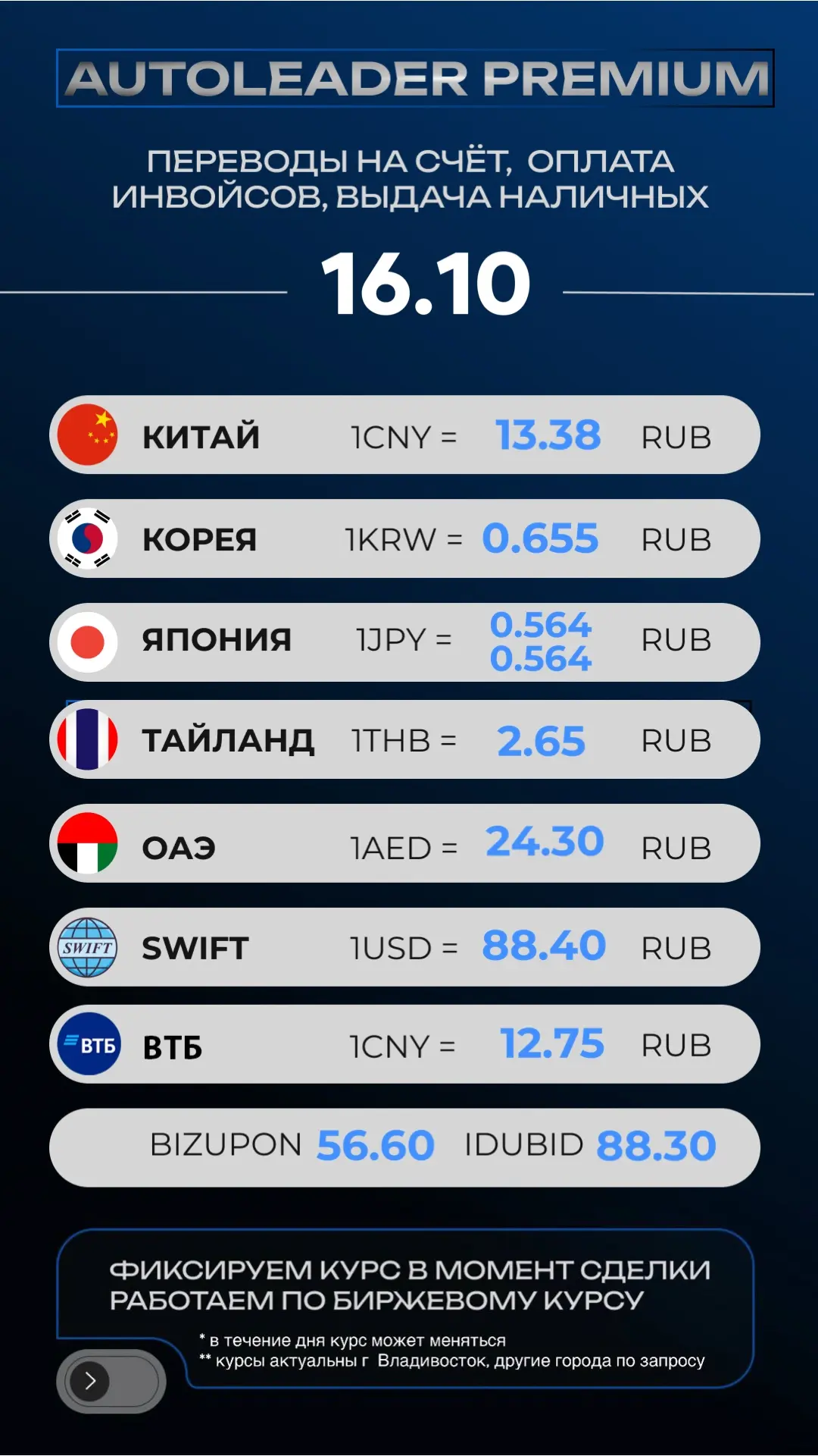 💰 АКТУАЛЬНЫЙ КУРС НА 16 ОКТЯБРЯ 🤑