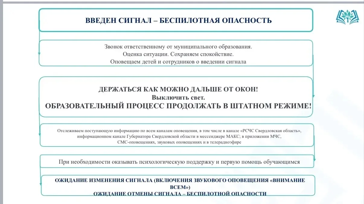 Сигнал 🚨 Беспилотная опасность ‼️