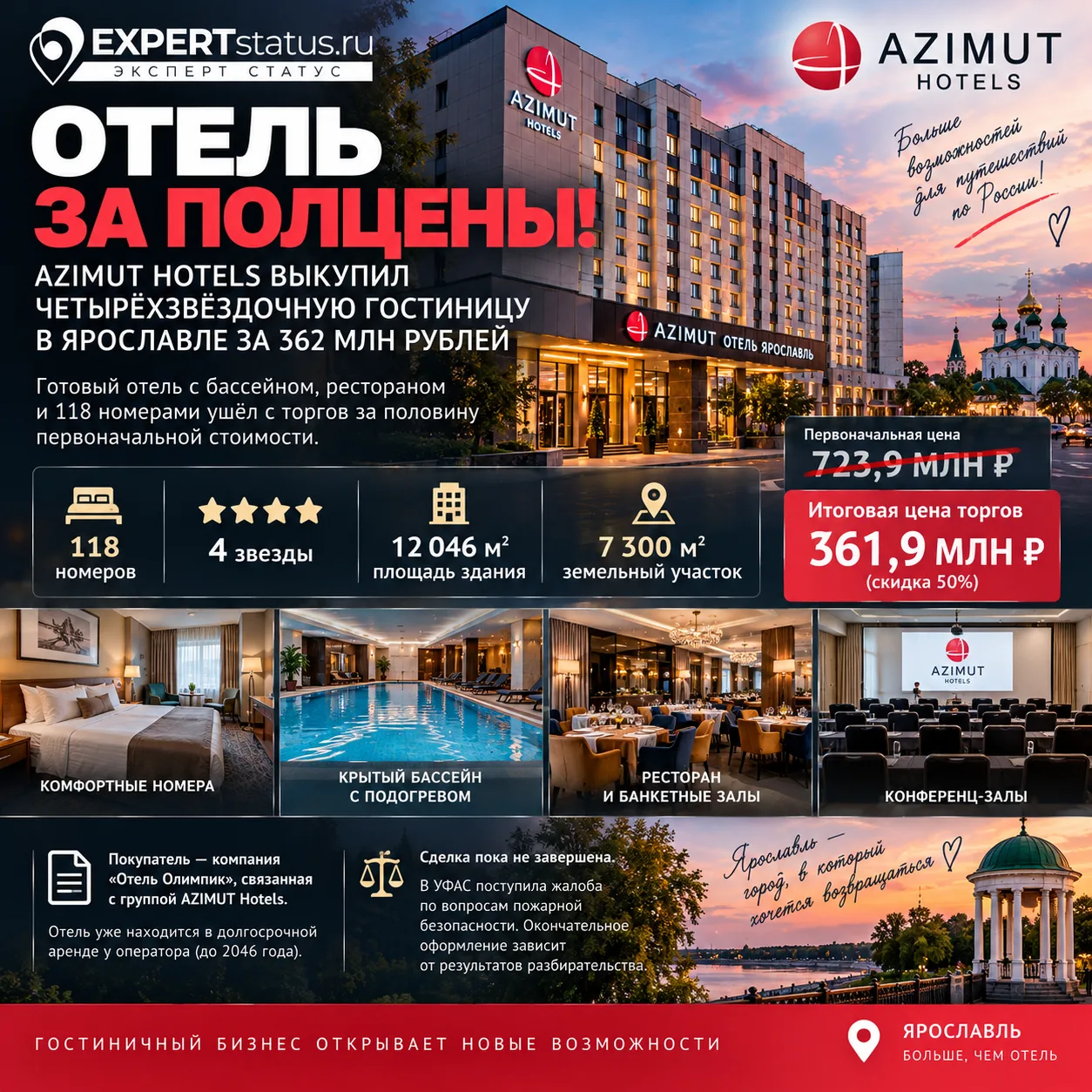 🏨💰 ОТЕЛЬ ЗА ПОЛЦЕНЫ! Как AZIMUT Hotels получил возможность выкупить четырёхзвёздочную...