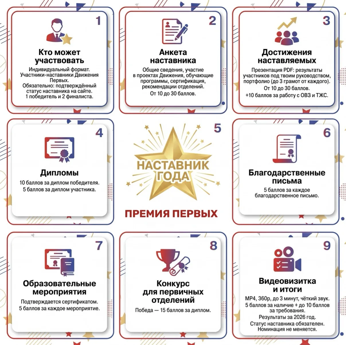 🔥 ТЫ ВЕДЁШЬ ЗА СОБОЙ? ТОГДА ЭТО ТВОЙ ЗВЁЗДНЫЙ ЧАС! 🔥