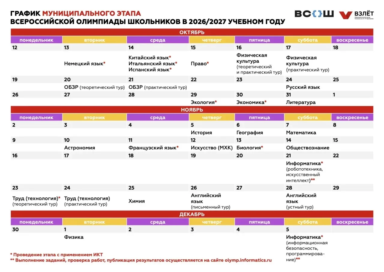 🚀 Стартовал Муниципальный этап Всероссийской олимпиады школьников в Московской области!