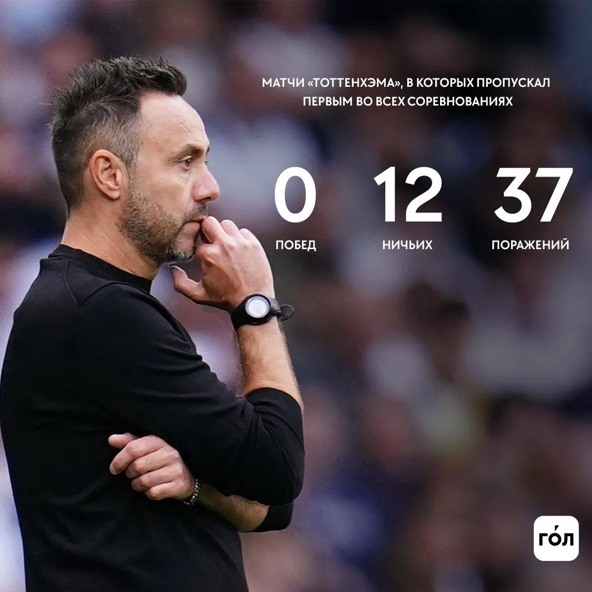«Тоттенхэм» не выигрывает 49 матчей подряд, если пропускает первым ❌🏴󠁧󠁢󠁥󠁮󠁧󠁿